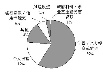 360截图20171122114841974.png