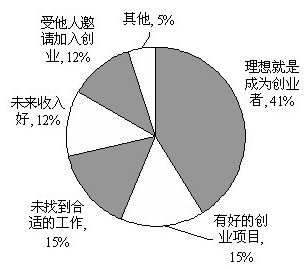 360截图20171122120301235.png